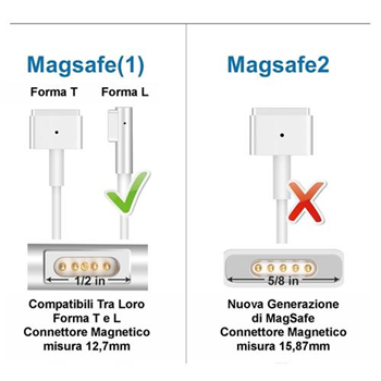 Alimentatore MagSafe 1 Apple MacBook 13 MC516xx/A 2010 60W