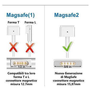 45W Laptop Caricatore Magnetico Caricabatterie per Macbook Air 11" 13" A1436 A1465 A1466 Notebook