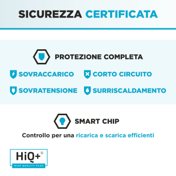 Batteria per HP Pavilion 14-N218TX Potenziata