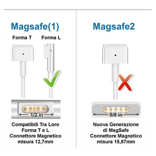 Alimentatore MagSafe 1 Apple MacBook Pro 15" MA464xx/A 85W