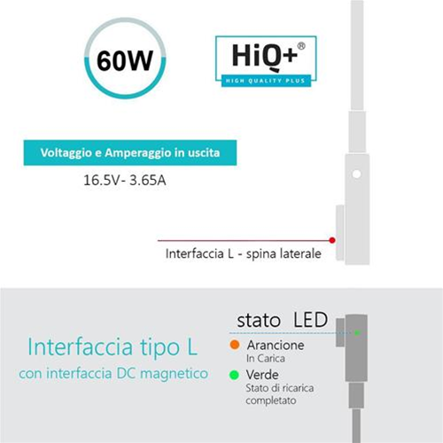 Alimentatore MagSafe 1 Apple MacBook 13 Pollici Fine 2007 60W